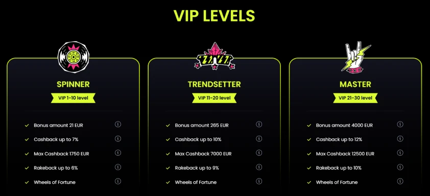 Starzino VIP